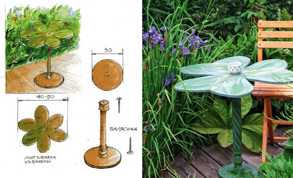Как сделать «цветочный» столик для сада: мастер-класс